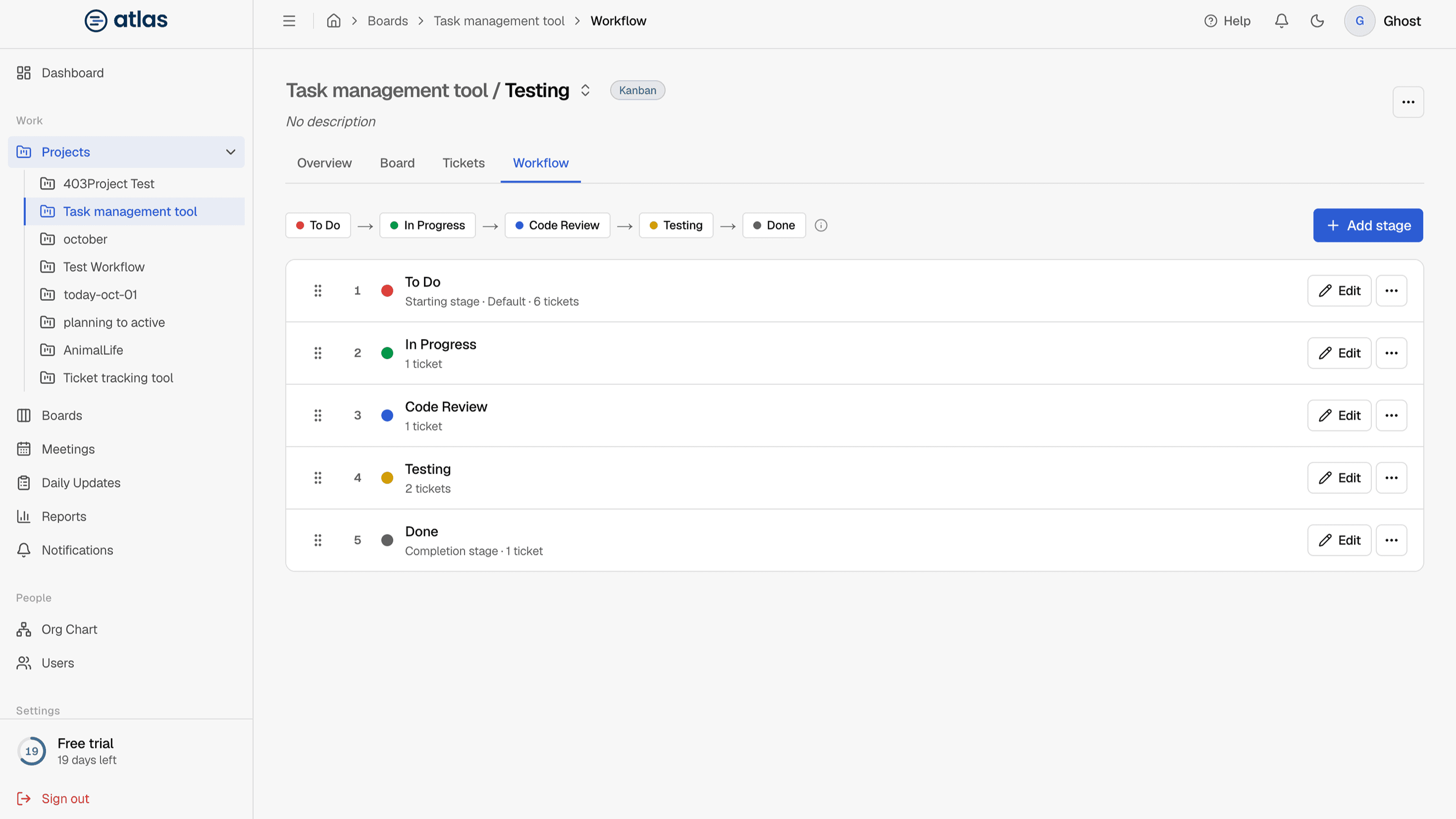 The Workflow tab with the stage sequence.